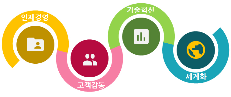 이미지명